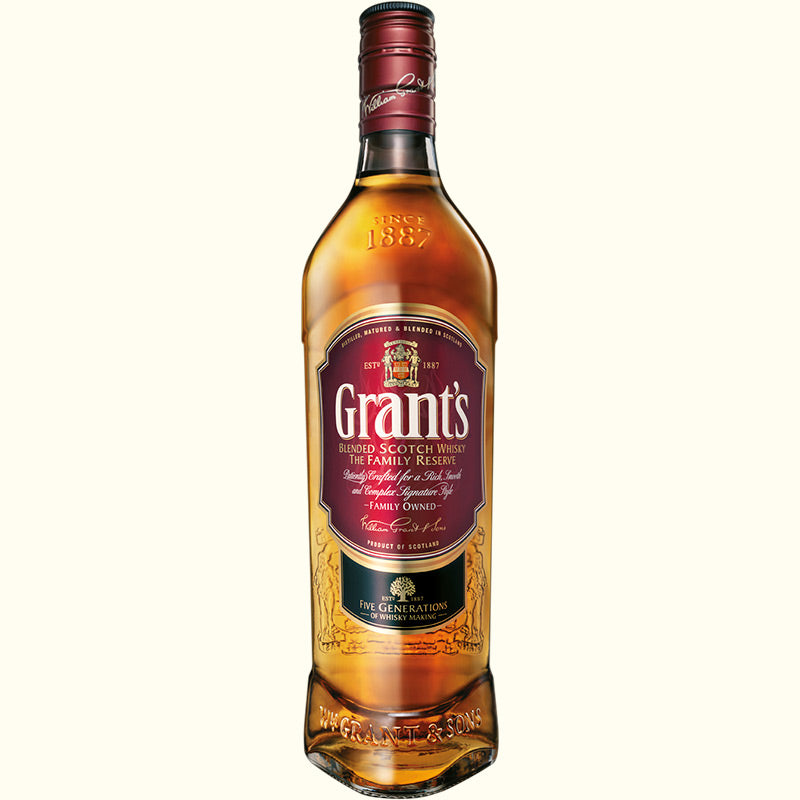Grants